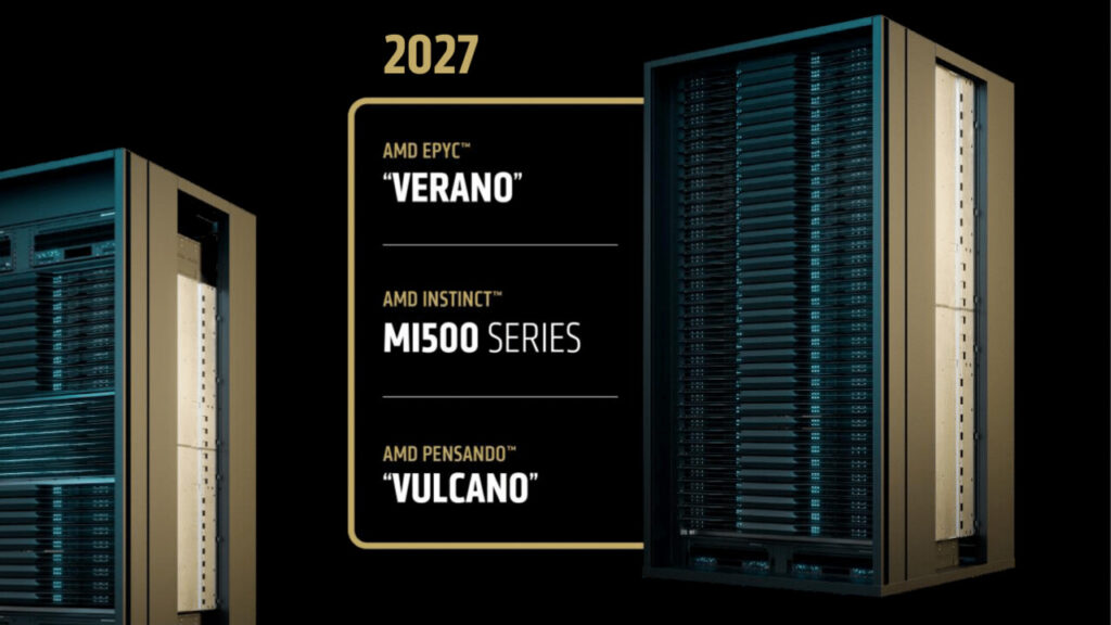 256 mi500 gpu specs